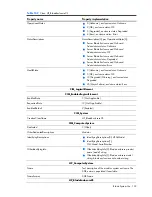 Preview for 133 page of HP Integrity BL860c Datasheet