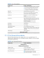 Preview for 137 page of HP Integrity BL860c Datasheet