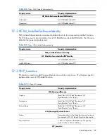 Preview for 138 page of HP Integrity BL860c Datasheet