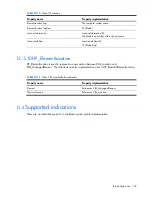 Preview for 139 page of HP Integrity BL860c Datasheet