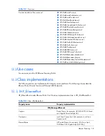 Preview for 141 page of HP Integrity BL860c Datasheet