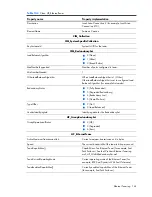 Preview for 144 page of HP Integrity BL860c Datasheet