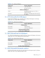 Preview for 147 page of HP Integrity BL860c Datasheet