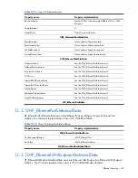 Preview for 149 page of HP Integrity BL860c Datasheet