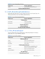 Preview for 151 page of HP Integrity BL860c Datasheet