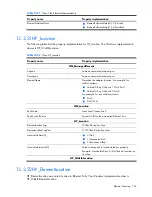 Preview for 154 page of HP Integrity BL860c Datasheet