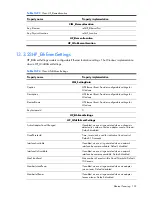 Preview for 155 page of HP Integrity BL860c Datasheet