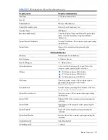 Preview for 157 page of HP Integrity BL860c Datasheet