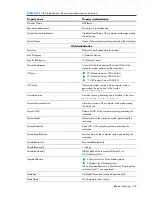 Preview for 159 page of HP Integrity BL860c Datasheet