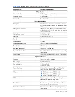 Preview for 166 page of HP Integrity BL860c Datasheet