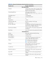 Preview for 168 page of HP Integrity BL860c Datasheet