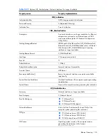 Preview for 176 page of HP Integrity BL860c Datasheet