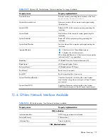 Preview for 177 page of HP Integrity BL860c Datasheet