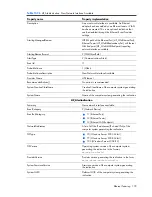 Preview for 178 page of HP Integrity BL860c Datasheet