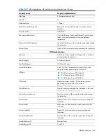 Preview for 180 page of HP Integrity BL860c Datasheet