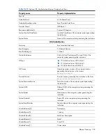 Preview for 182 page of HP Integrity BL860c Datasheet