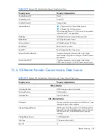 Preview for 183 page of HP Integrity BL860c Datasheet