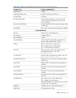 Preview for 184 page of HP Integrity BL860c Datasheet