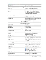 Preview for 187 page of HP Integrity BL860c Datasheet