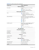 Preview for 190 page of HP Integrity BL860c Datasheet