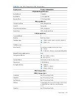 Preview for 193 page of HP Integrity BL860c Datasheet