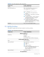 Preview for 194 page of HP Integrity BL860c Datasheet