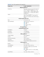 Preview for 196 page of HP Integrity BL860c Datasheet