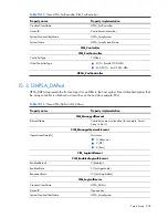 Preview for 203 page of HP Integrity BL860c Datasheet