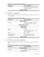 Preview for 207 page of HP Integrity BL860c Datasheet