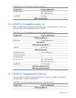 Preview for 213 page of HP Integrity BL860c Datasheet