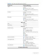 Preview for 217 page of HP Integrity BL860c Datasheet