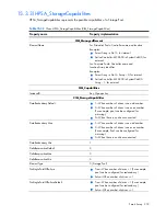 Preview for 218 page of HP Integrity BL860c Datasheet