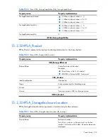 Preview for 219 page of HP Integrity BL860c Datasheet