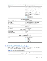 Preview for 221 page of HP Integrity BL860c Datasheet