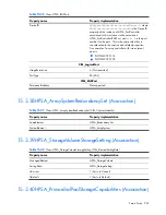 Preview for 224 page of HP Integrity BL860c Datasheet