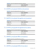 Preview for 226 page of HP Integrity BL860c Datasheet