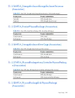 Preview for 228 page of HP Integrity BL860c Datasheet