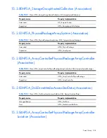 Preview for 234 page of HP Integrity BL860c Datasheet