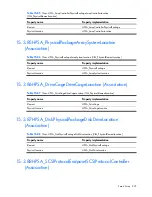 Preview for 235 page of HP Integrity BL860c Datasheet