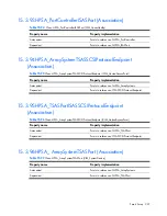 Preview for 237 page of HP Integrity BL860c Datasheet