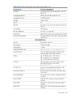 Preview for 239 page of HP Integrity BL860c Datasheet