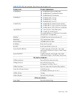 Preview for 240 page of HP Integrity BL860c Datasheet