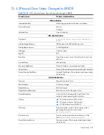 Preview for 241 page of HP Integrity BL860c Datasheet