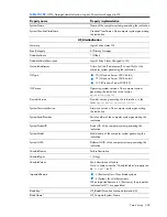 Preview for 248 page of HP Integrity BL860c Datasheet