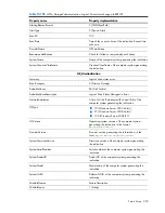 Preview for 250 page of HP Integrity BL860c Datasheet