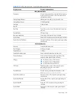 Preview for 261 page of HP Integrity BL860c Datasheet