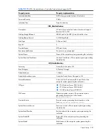 Preview for 272 page of HP Integrity BL860c Datasheet