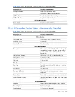 Preview for 276 page of HP Integrity BL860c Datasheet