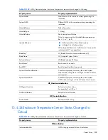 Preview for 288 page of HP Integrity BL860c Datasheet