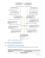 Preview for 301 page of HP Integrity BL860c Datasheet